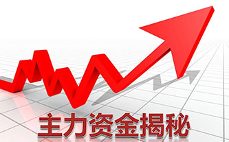 4月30日收盘笔记